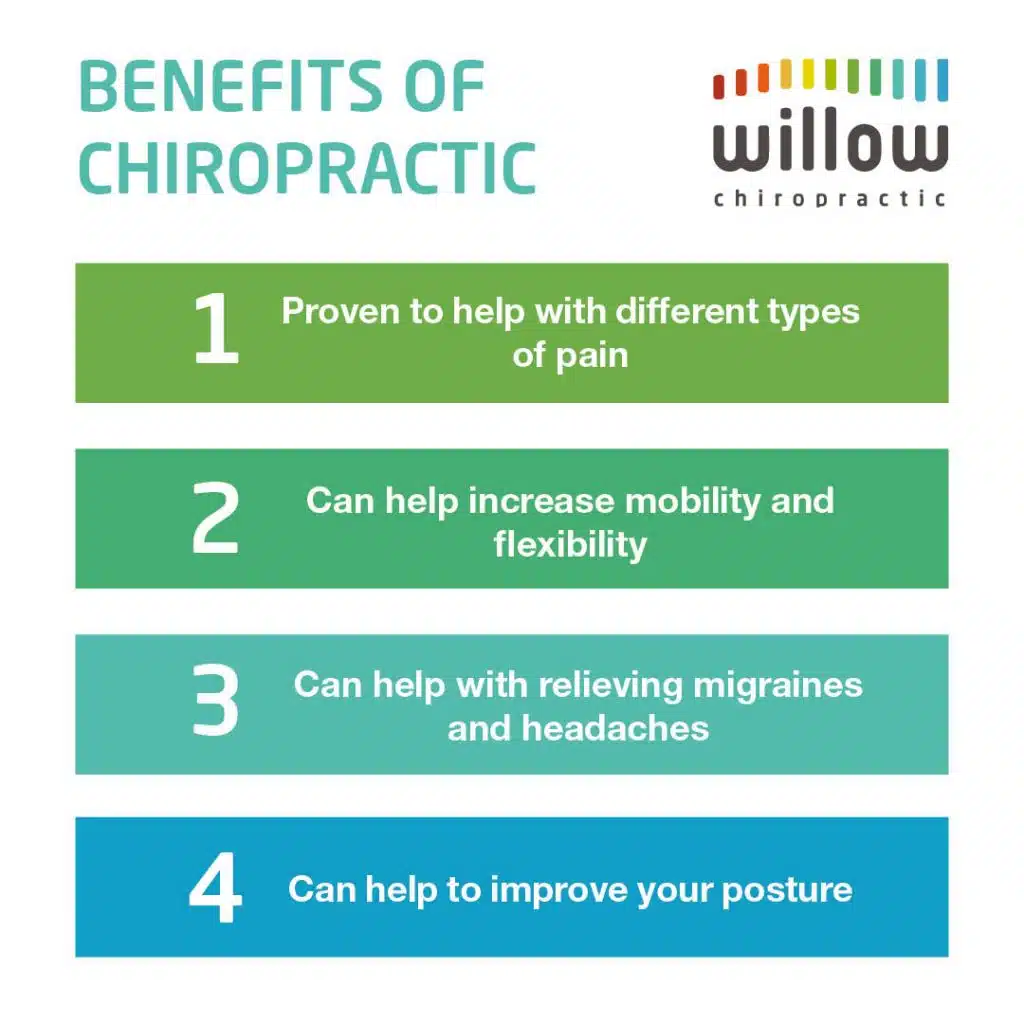 Willow Chiropractic benefits of chiropractic infographic
