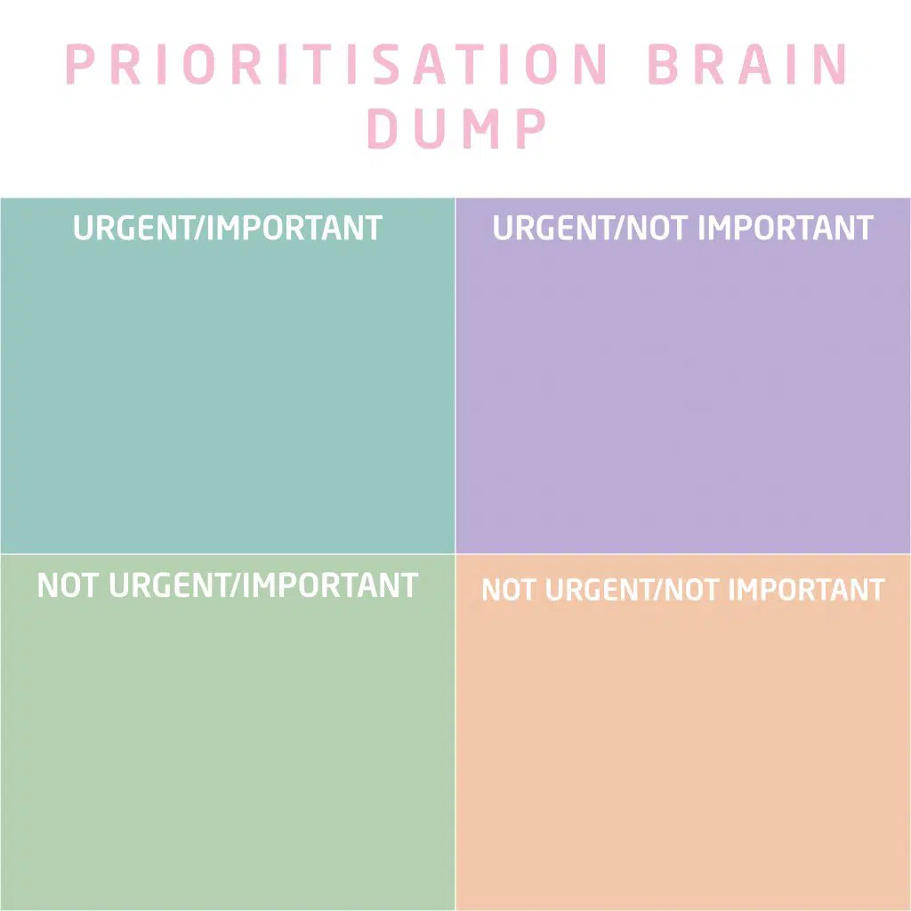 Prioritisation brain dump boxes