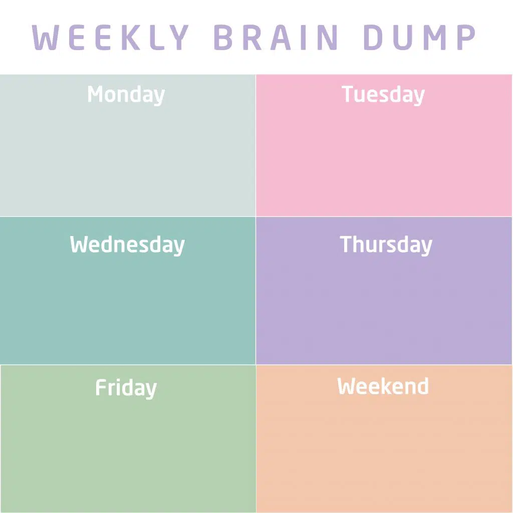Weekly brain dump chart