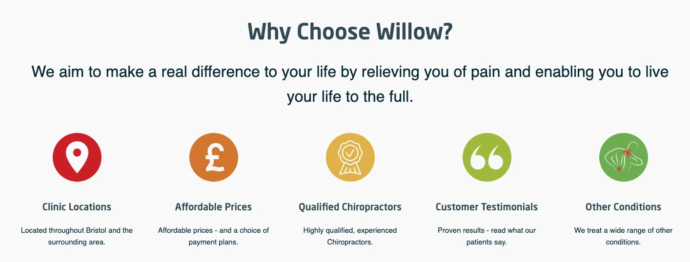 Willow Chiropractic relieving you of pain Arthritis Relief